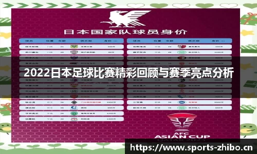 智博体育官网