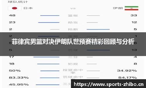 智博体育官方网站
