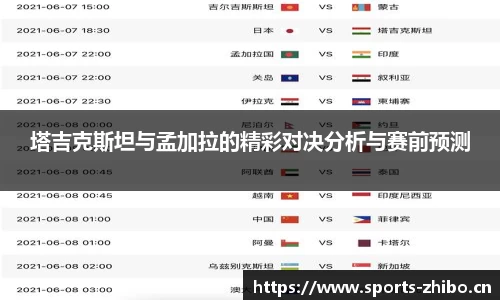 智博体育官网