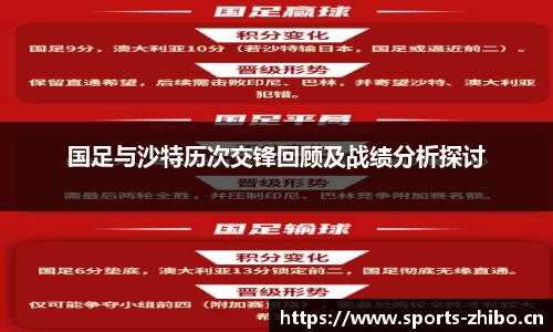 智博体育平台